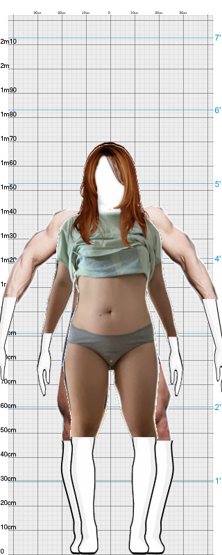 Full Size Comparison