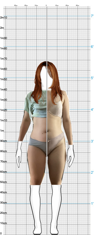 Full Size Comparison