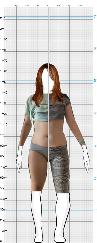 Full Size Comparison