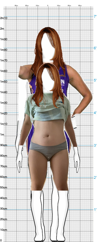 Full Size Comparison