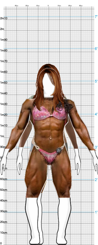 Full Size Comparison