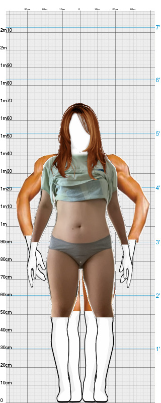 Full Size Comparison