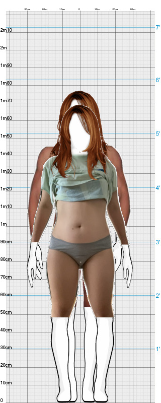 Full Size Comparison