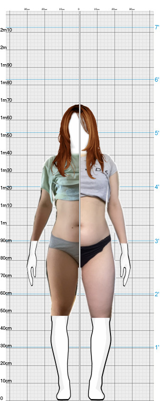 Full Size Comparison