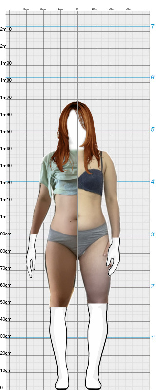 Full Size Comparison