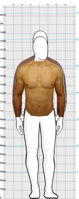 Full Size Comparison