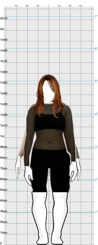 Full Size Comparison