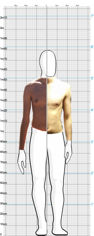 Full Size Comparison