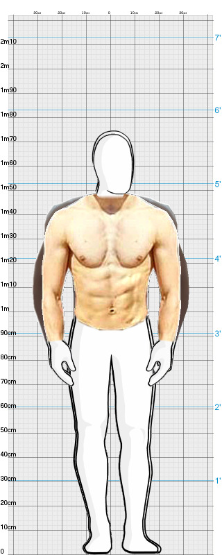 Full Size Comparison