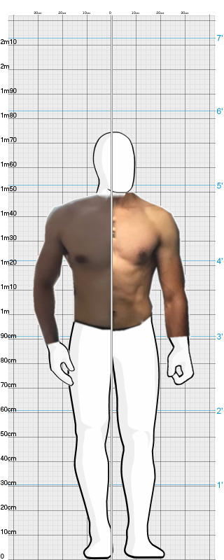 Full Size Comparison