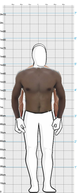 Full Size Comparison