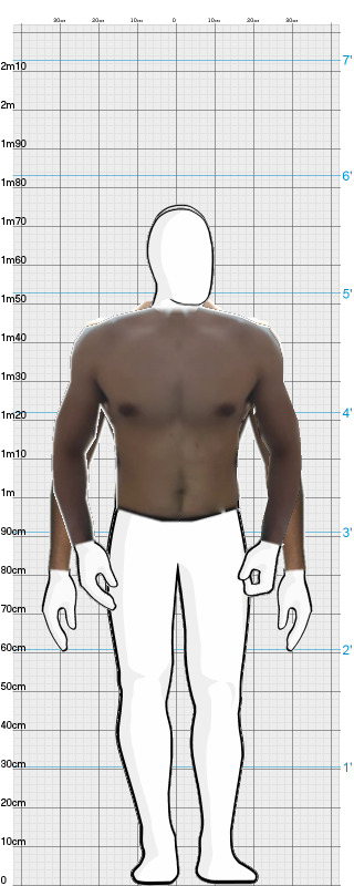 Full Size Comparison