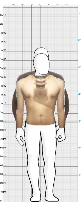 Full Size Comparison