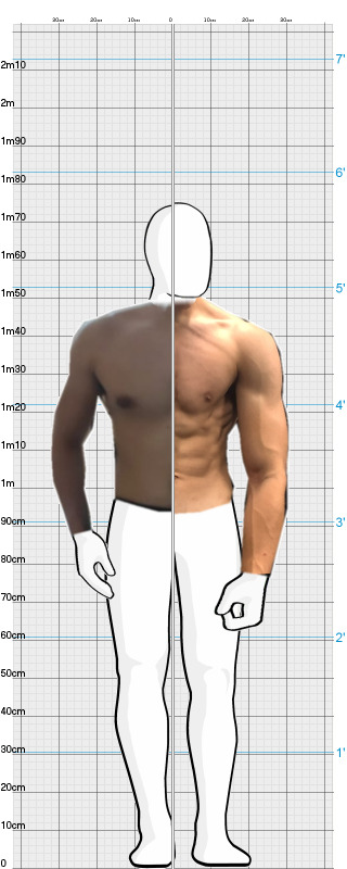 Full Size Comparison