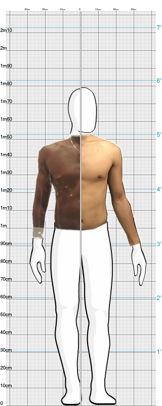 Full Size Comparison