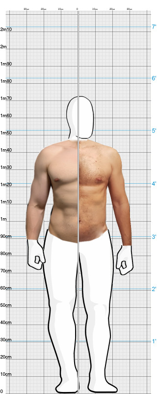 Full Size Comparison