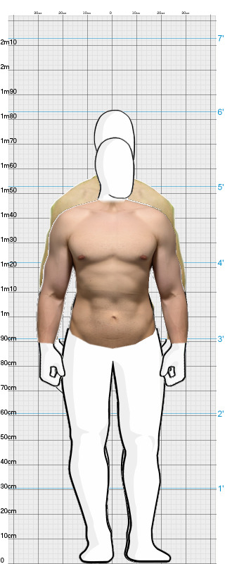Full Size Comparison