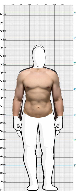 Full Size Comparison