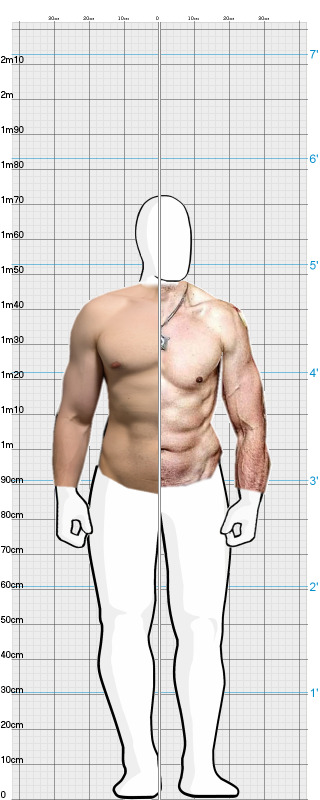 Full Size Comparison