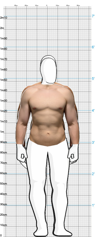 Full Size Comparison