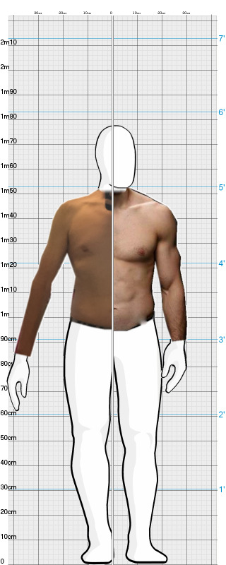 Full Size Comparison