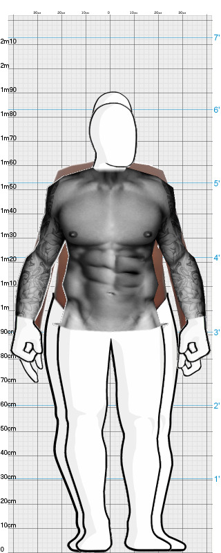 Full Size Comparison