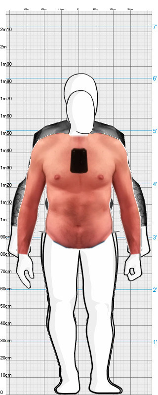 Full Size Comparison