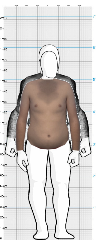 Full Size Comparison