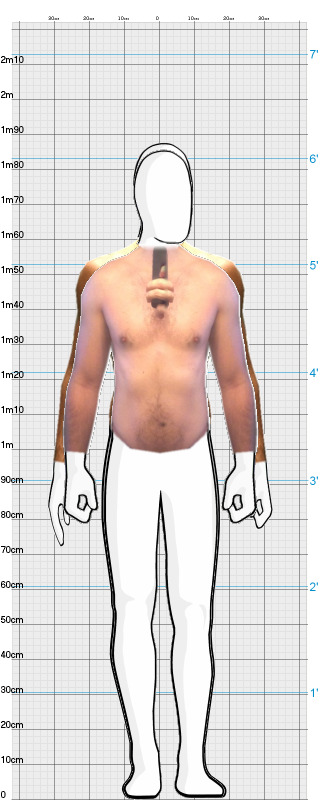 Full Size Comparison