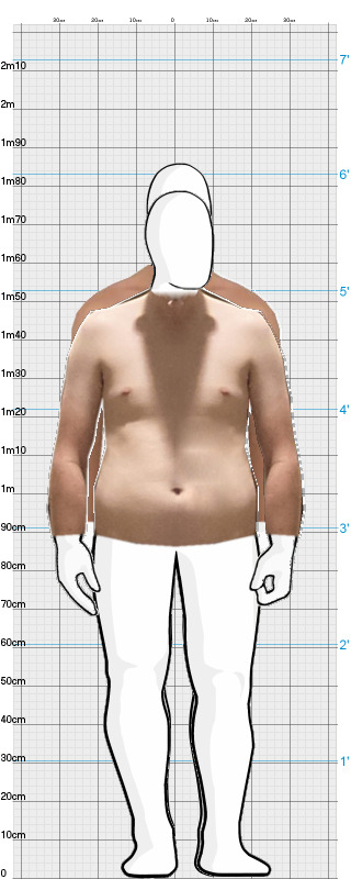 Full Size Comparison