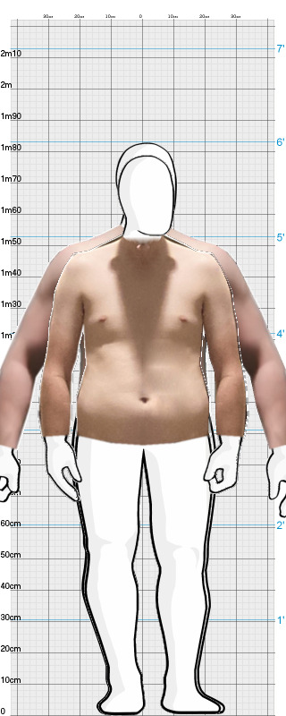 Full Size Comparison