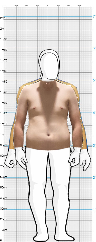 Full Size Comparison