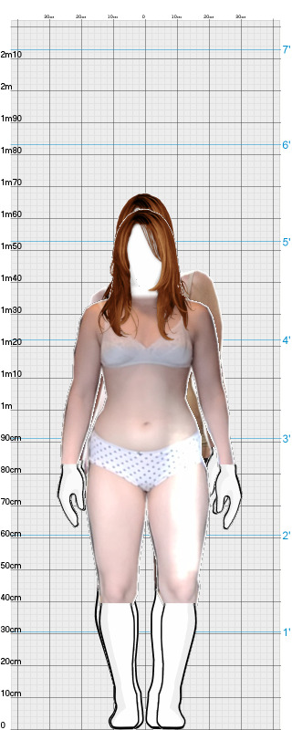 Full Size Comparison