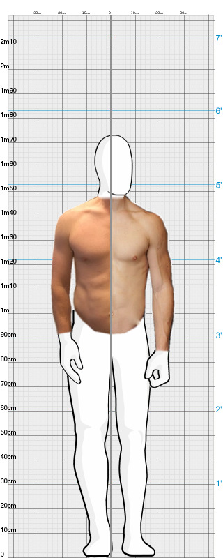 Full Size Comparison