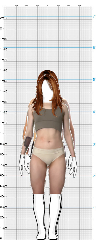 Full Size Comparison