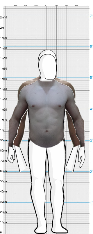 Full Size Comparison