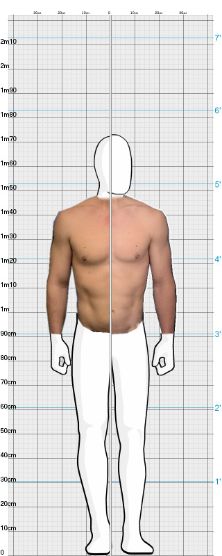 Full Size Comparison