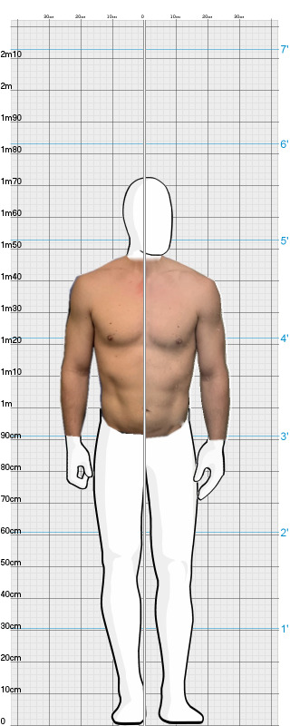 Full Size Comparison