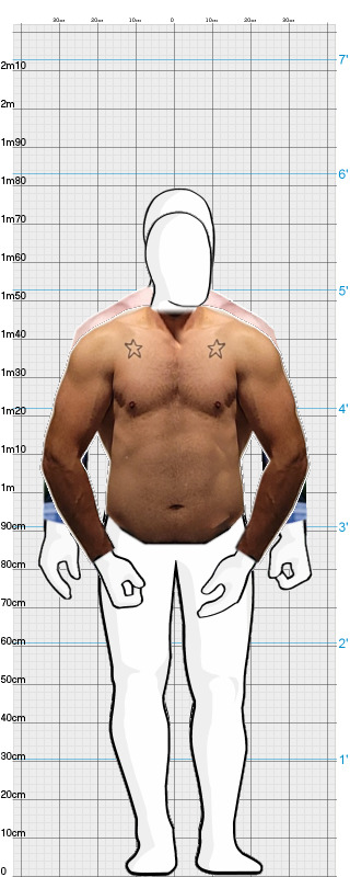 Full Size Comparison