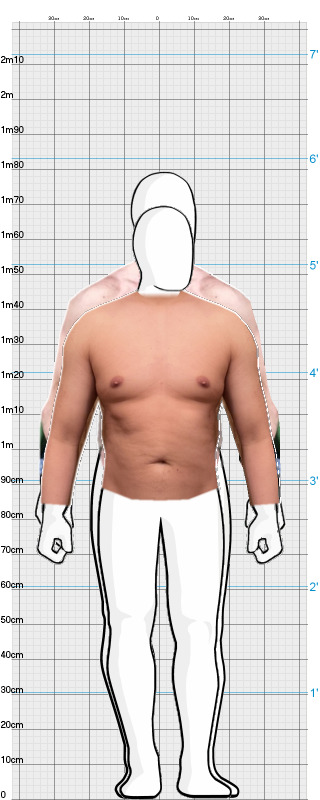 Full Size Comparison