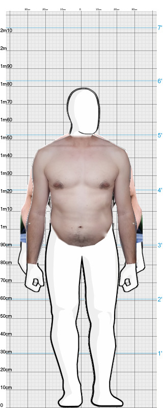 Full Size Comparison