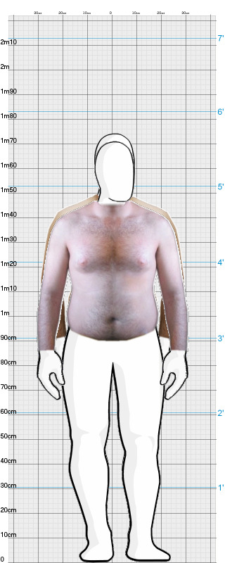 Full Size Comparison