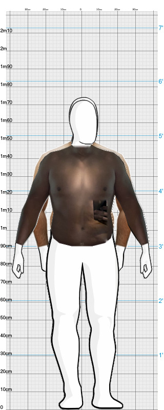 Full Size Comparison