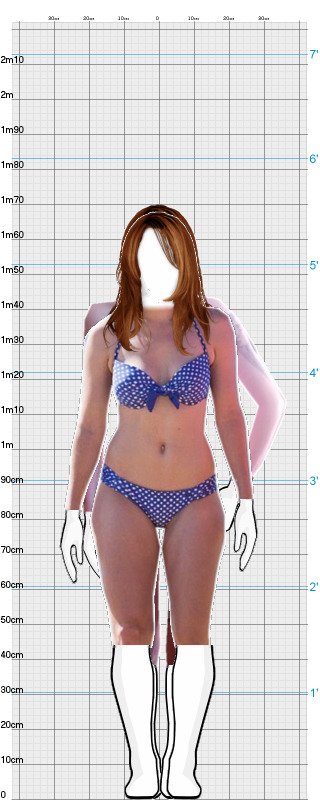 Full Size Comparison