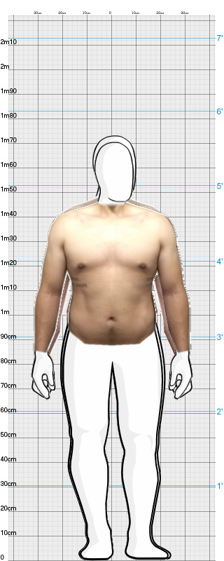 Full Size Comparison
