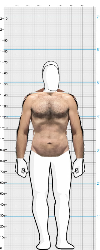 Full Size Comparison