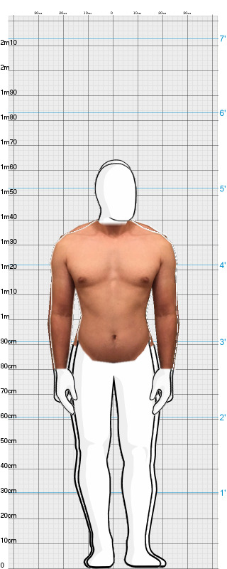 Full Size Comparison