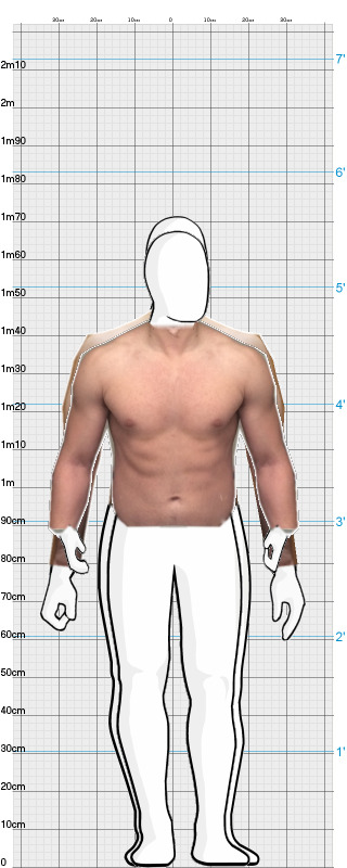 Full Size Comparison