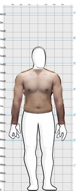 Full Size Comparison