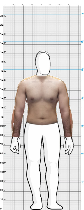 Full Size Comparison